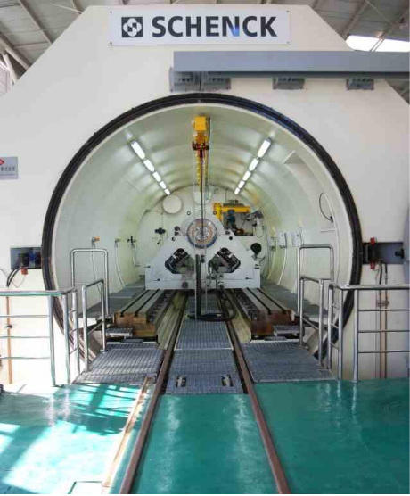 高速動平衡機